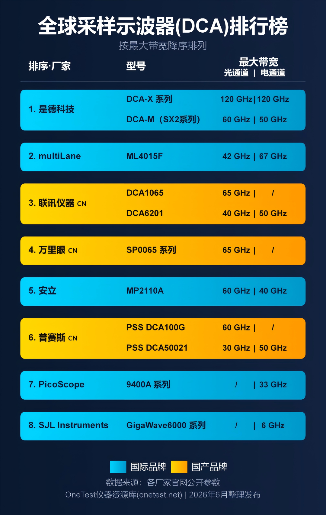 普赛斯产品图
